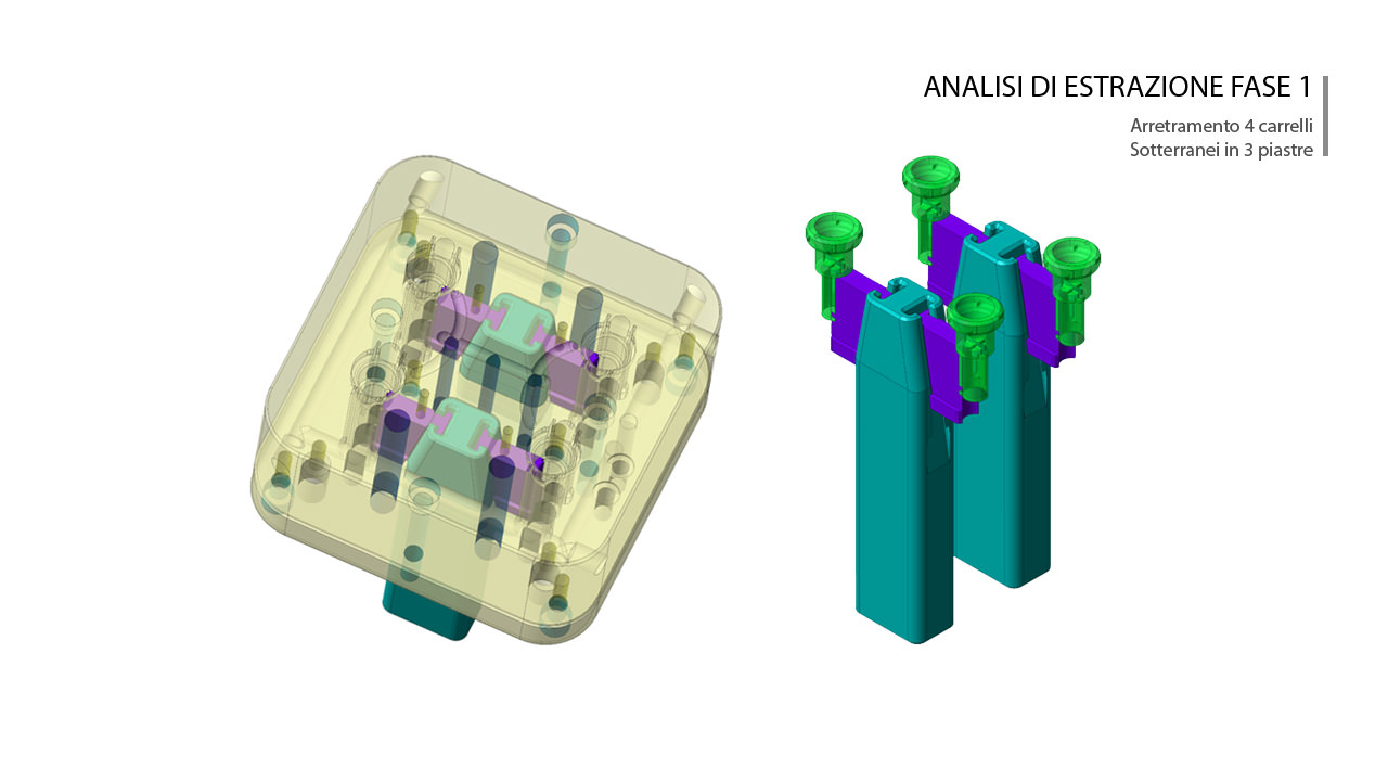 Involucro di connessione estrazione fase 1