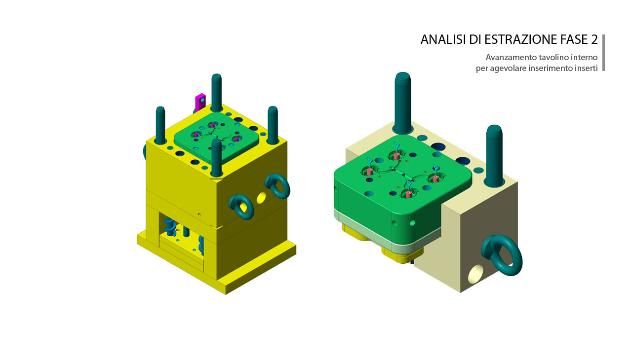 Involucro di connessione estrazione fase 2